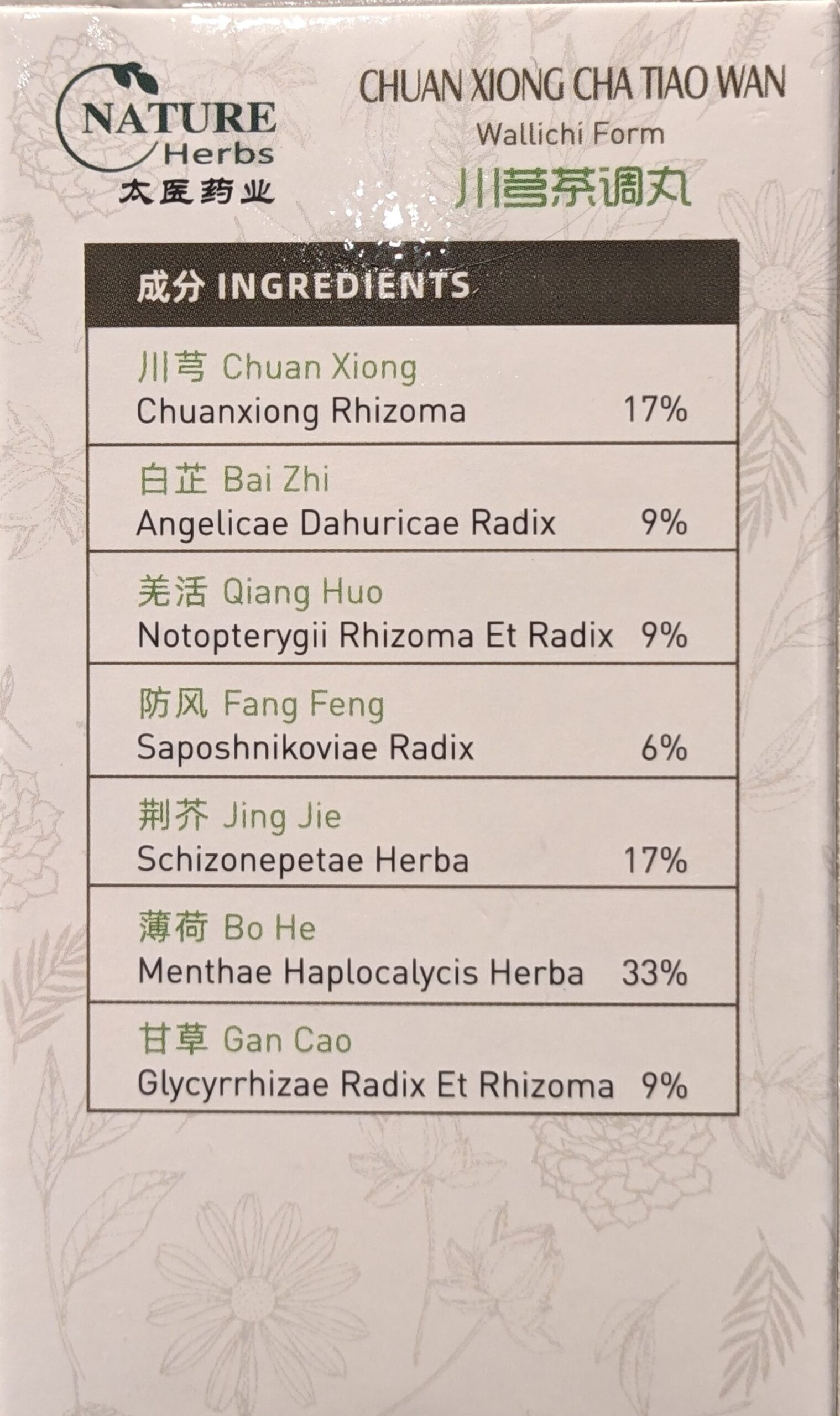 Chuan Xiong Cha Tiao Wan for headaches and migraines - Image 4
